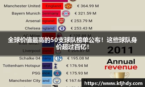 金年会