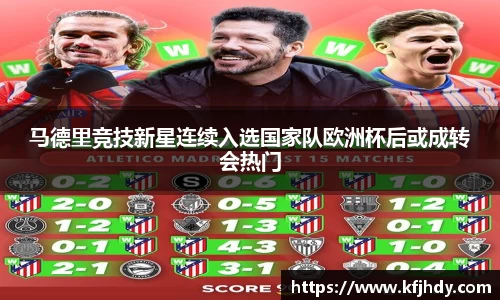马德里竞技新星连续入选国家队欧洲杯后或成转会热门