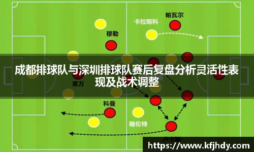 成都排球队与深圳排球队赛后复盘分析灵活性表现及战术调整